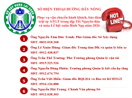 Thông báo số điện thoại đường dây nóng của Ban chỉ đạo phục vụ vận chuyển hành...
