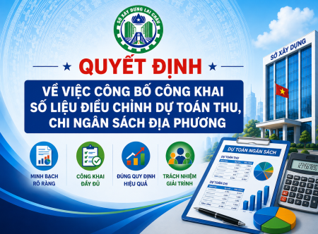 Quyết định về việc công bố công khai số liệu điều chỉnh dự toán thu, chi ngân sách địa phương năm 2025