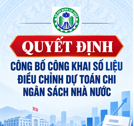 Quyết định Công bố công khai số liệu điều chỉnh dự toán chi ngân sách nhà nước nguồn kinh phí sự nghiệp chi hoạt động kinh tế đường bộ năm 2026 cho công tác quản lý, bảo trì hệ thống quốc lộ