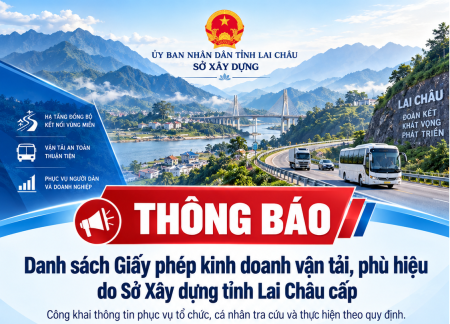 Thông báo danh sách Giấy phép kinh doanh vận tải, phù hiệu do Sở Xây dựng tỉnh Lai Châu cấp trong tháng 08 năm 2026