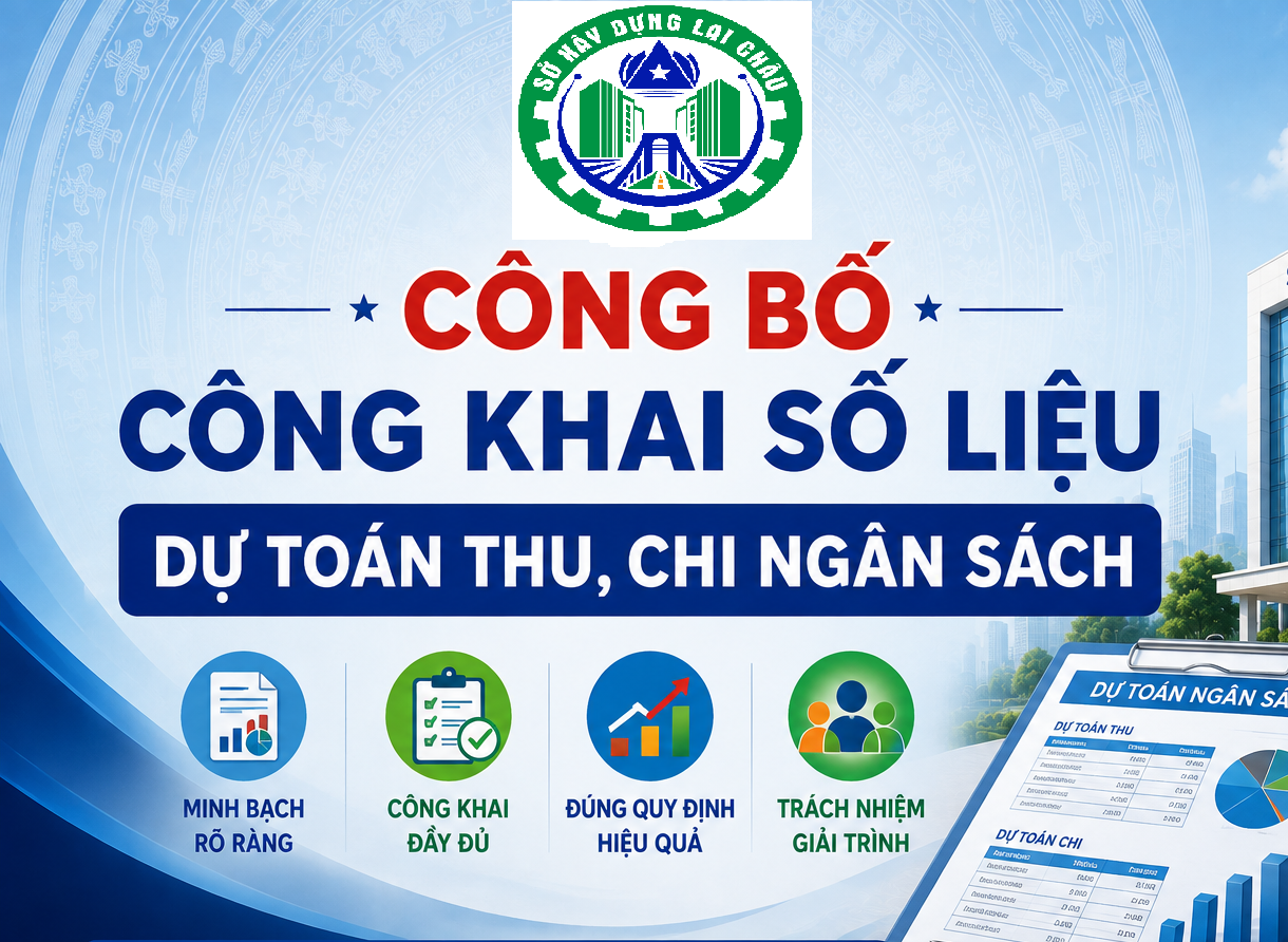 dự toán ngân sách